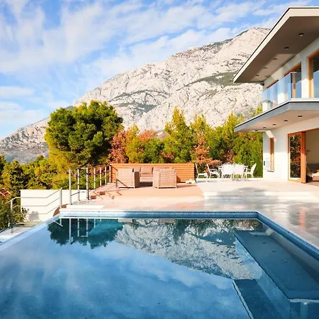 Yanko, Large Pool Stunning Sea View Villa *